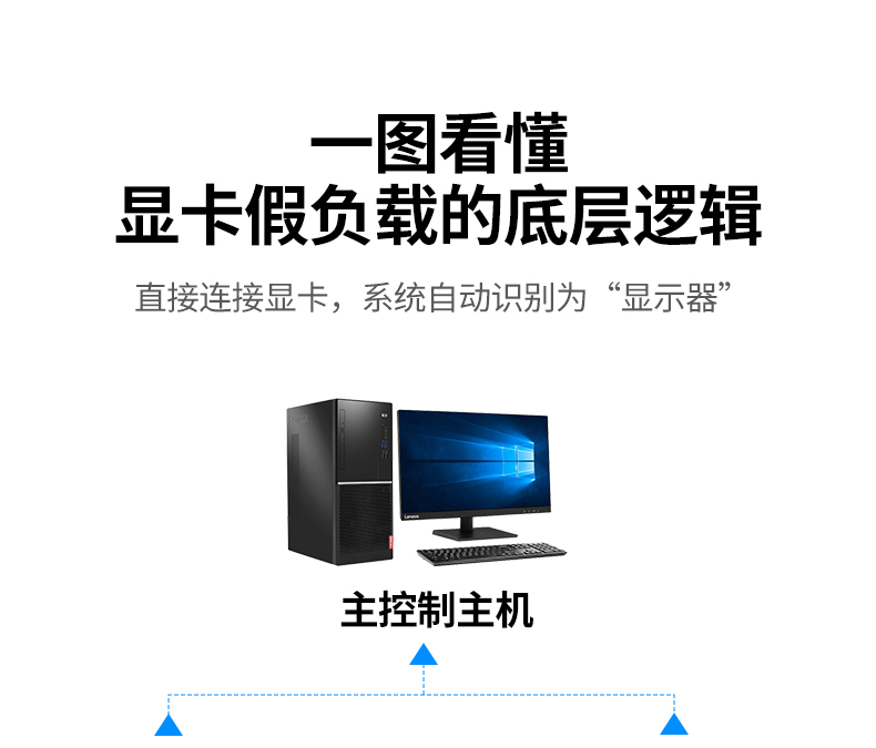 ugreen绿联-更专业更安心的数码品牌