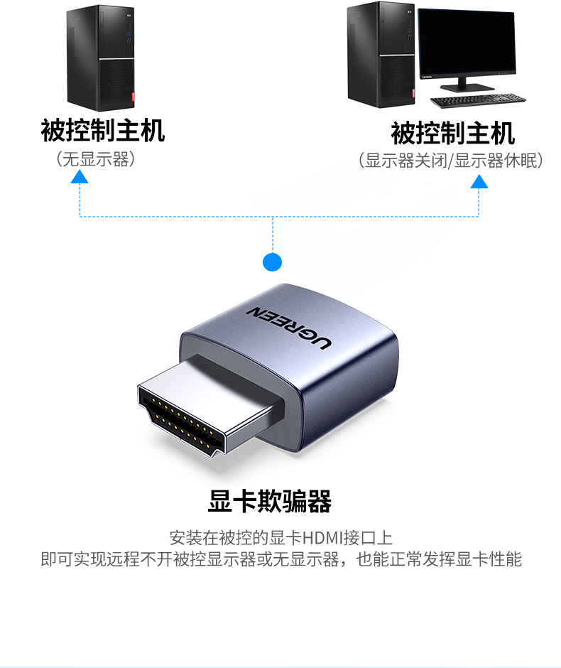 ugreen绿联-更专业更安心的数码品牌