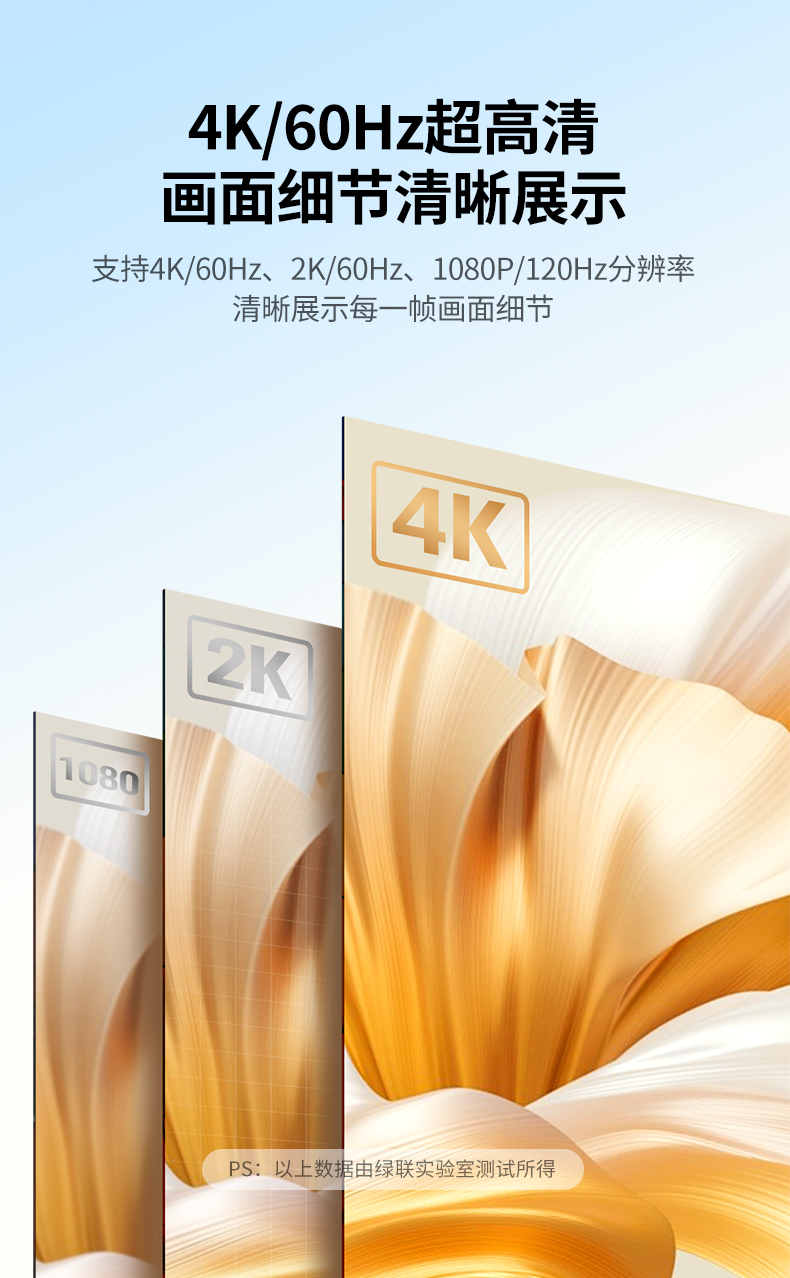 ugreen绿联-更专业更安心的数码品牌