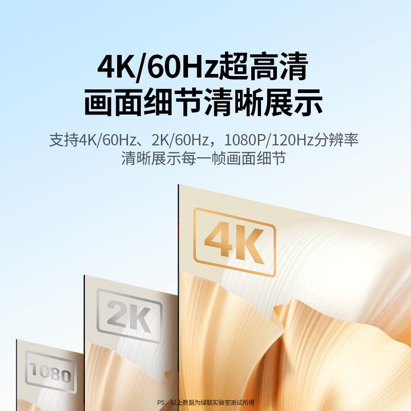 绿联hdmi虚拟器 显卡欺骗器