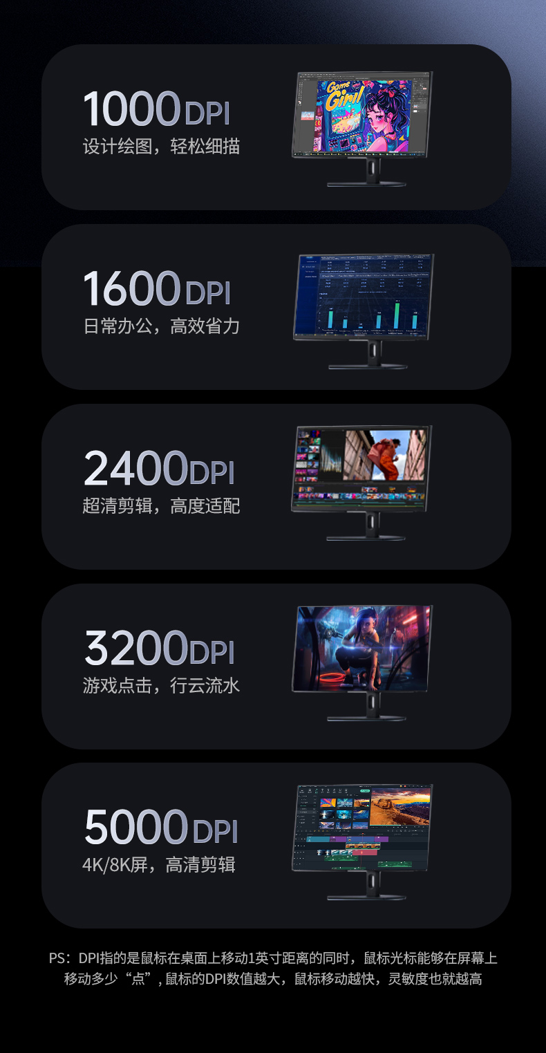 ugreen绿联-更专业更安心的数码品牌