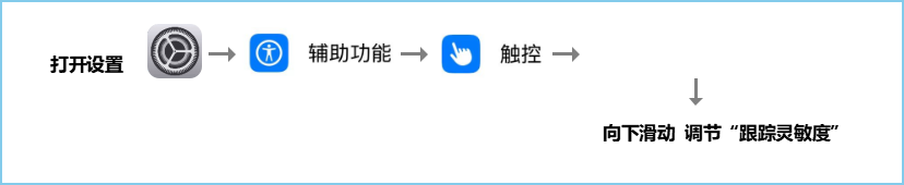 ugreen绿联-更专业更安心的数码品牌