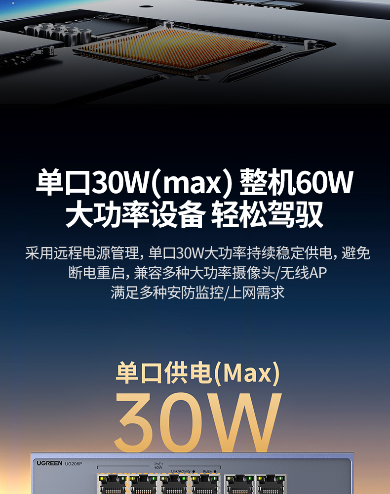 ugreen绿联-更专业更安心的数码品牌