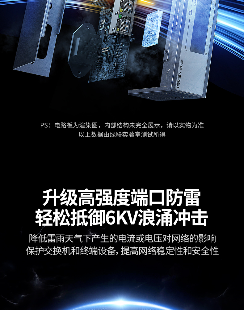 ugreen绿联-更专业更安心的数码品牌