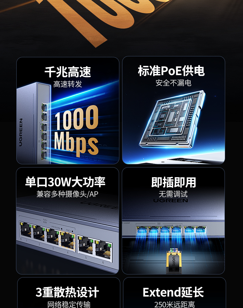 ugreen绿联-更专业更安心的数码品牌