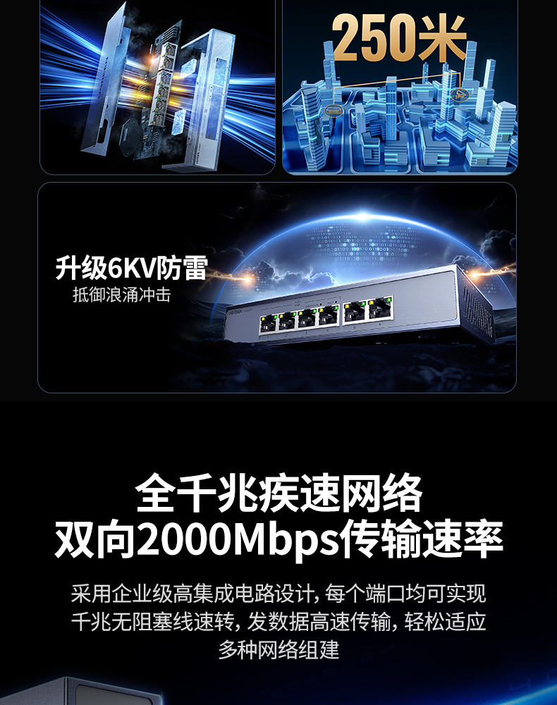 ugreen绿联-更专业更安心的数码品牌