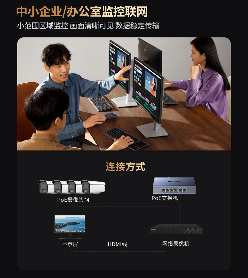 ugreen绿联-更专业更安心的数码品牌
