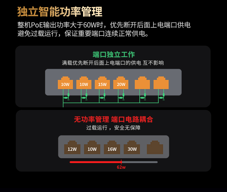 ugreen绿联-更专业更安心的数码品牌