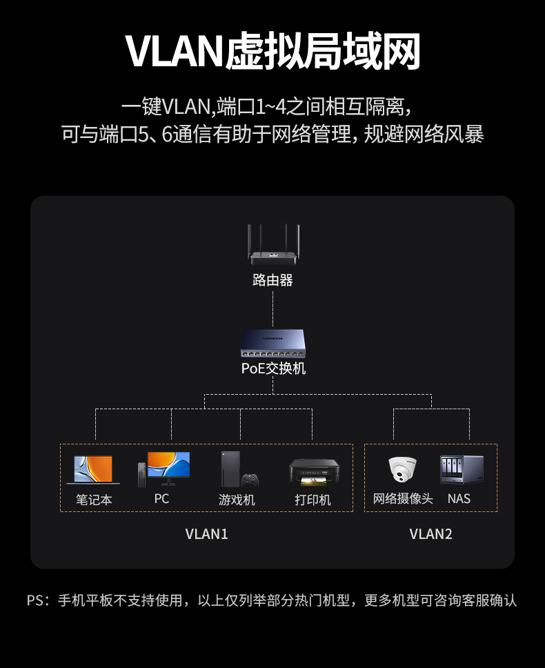 ugreen绿联-更专业更安心的数码品牌