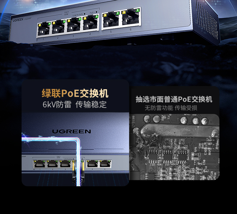 ugreen绿联-更专业更安心的数码品牌