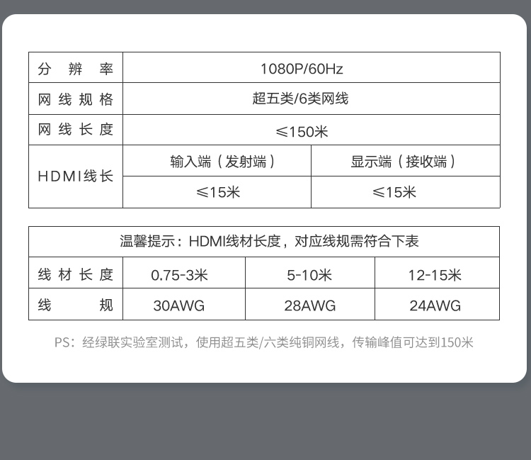 ugreen绿联-更专业更安心的数码品牌