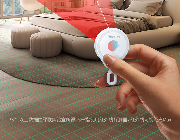 ugreen绿联-更专业更安心的数码品牌 ugreen绿联-更专业更安心的数码品牌