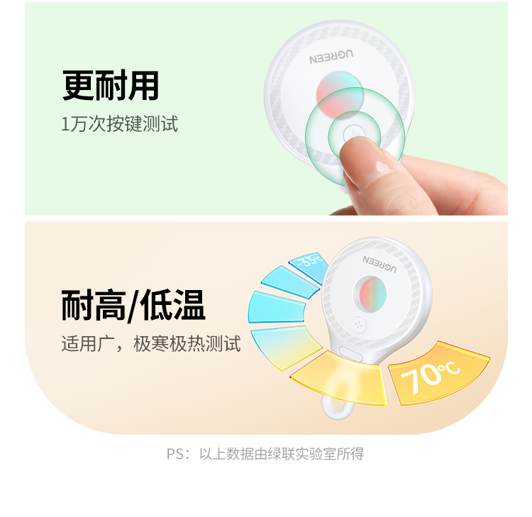 ugreen绿联-更专业更安心的数码品牌 ugreen绿联-更专业更安心的数码品牌