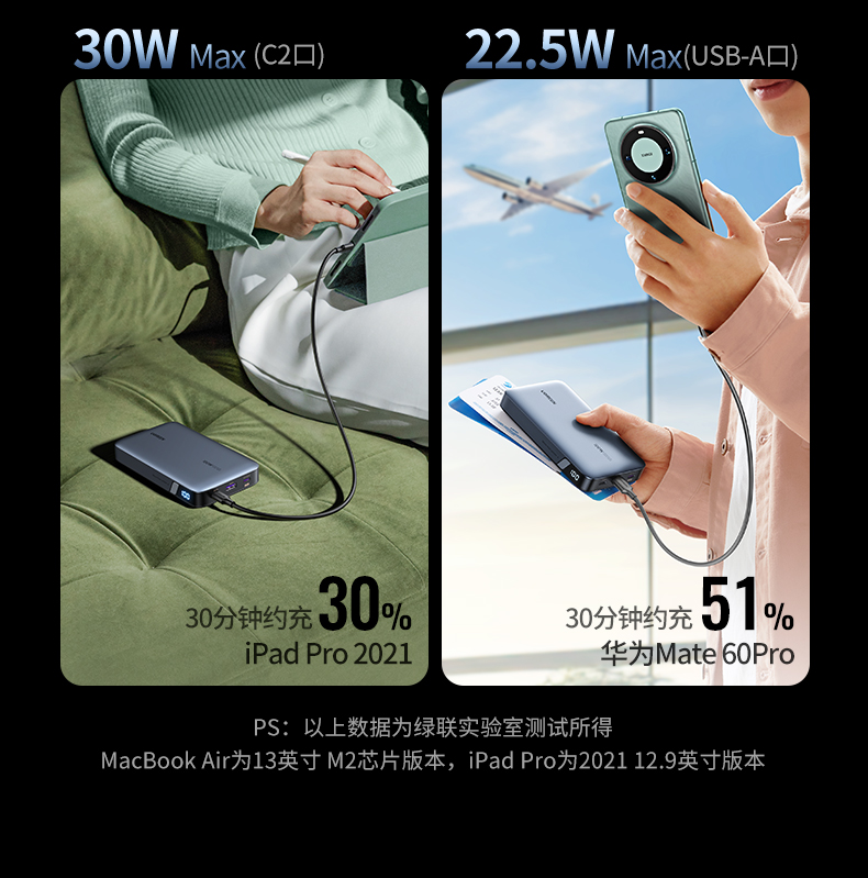 ugreen绿联-更专业更安心的数码品牌