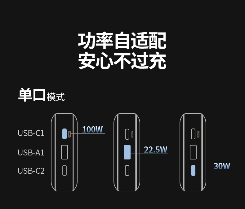 ugreen绿联-更专业更安心的数码品牌
