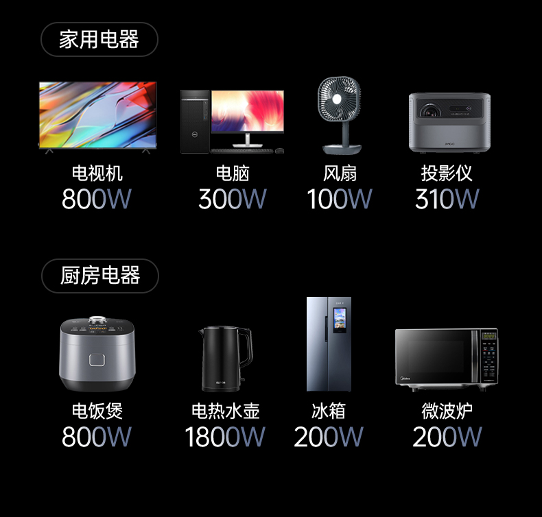 ugreen绿联-更专业更安心的数码品牌