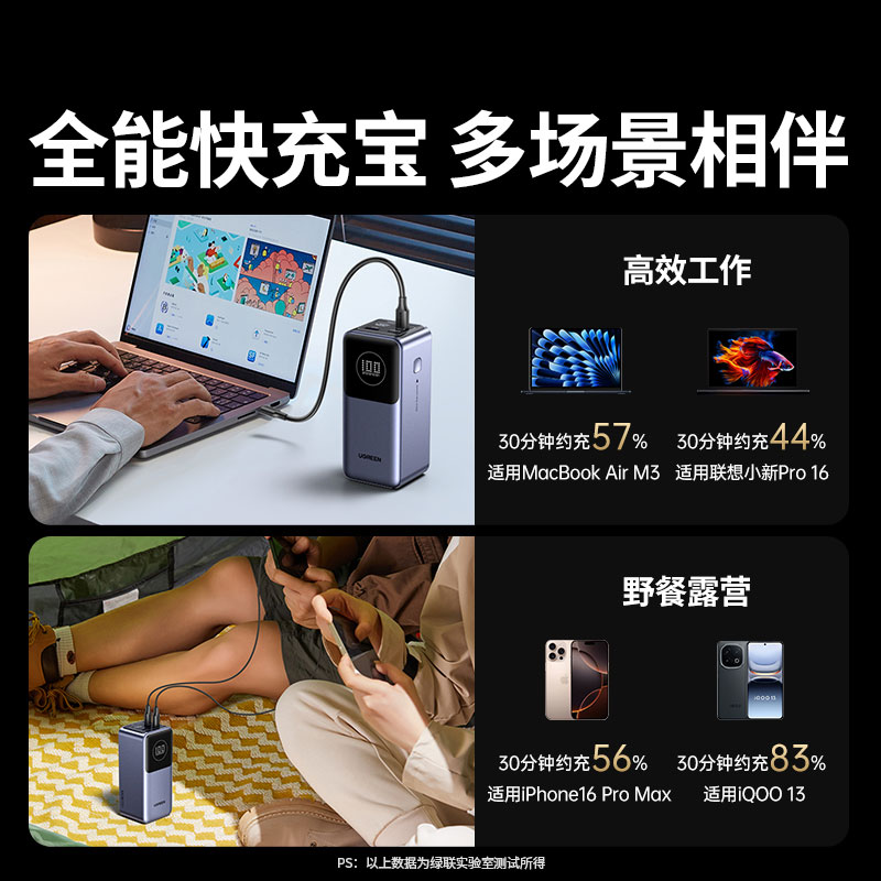 绿联 能量湃pro 100w快充移动电源