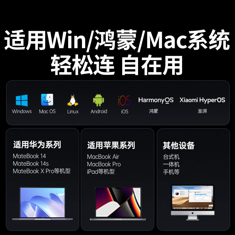 绿联星闪蓝牙双模办公静音鼠标