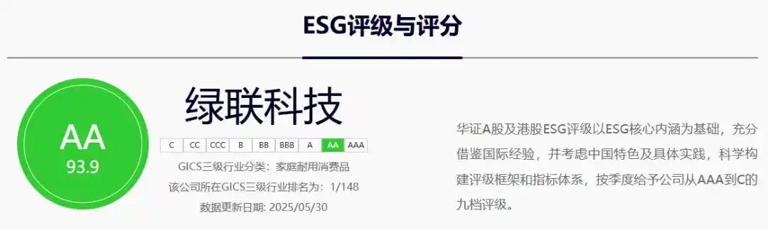 ugreen绿联-更专业更安心的数码品牌