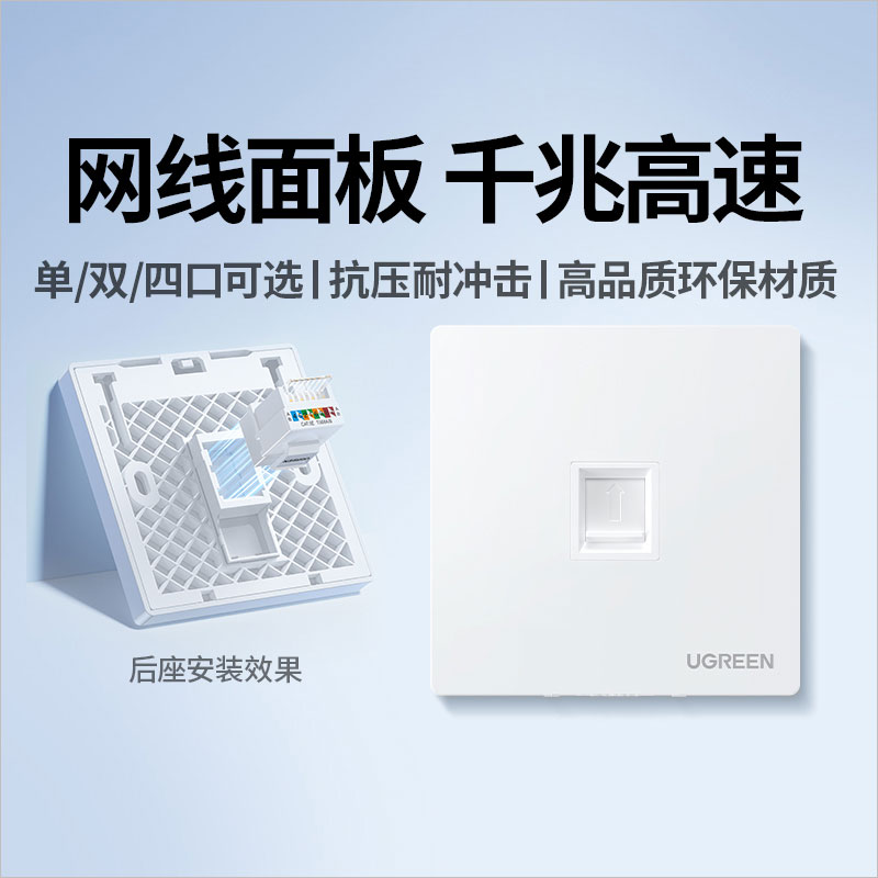 绿联86型千兆网口网络面板