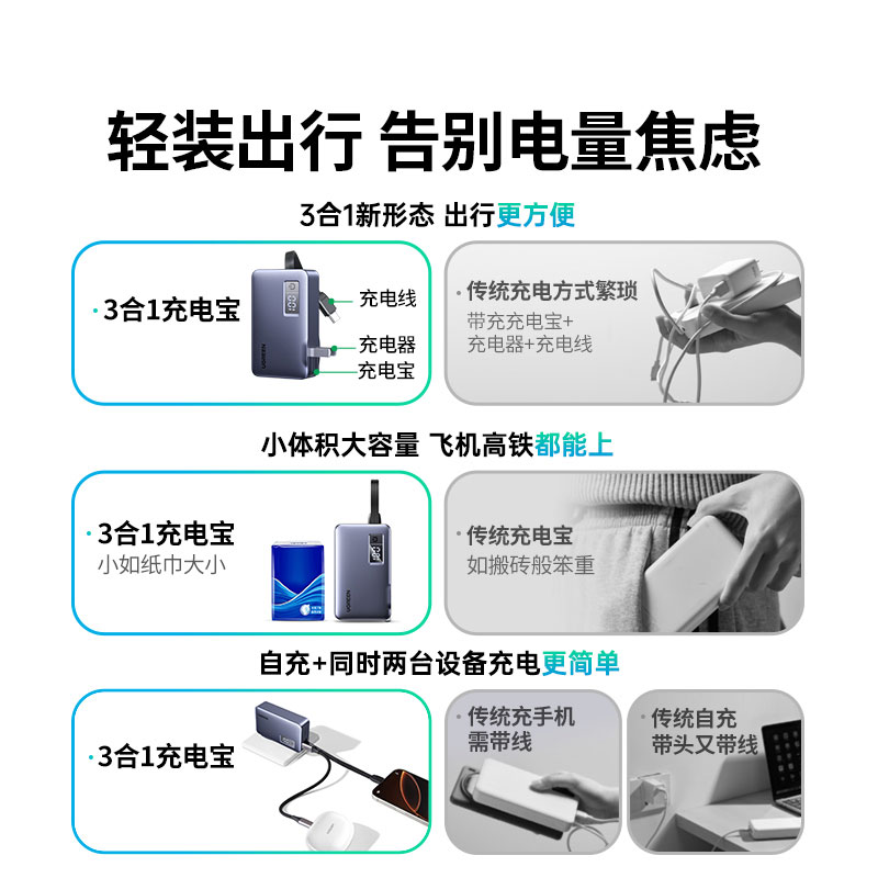 绿联三合一移动电源 自带线插头