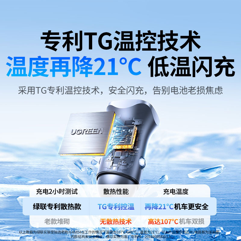 绿联车载充电器 30w快充