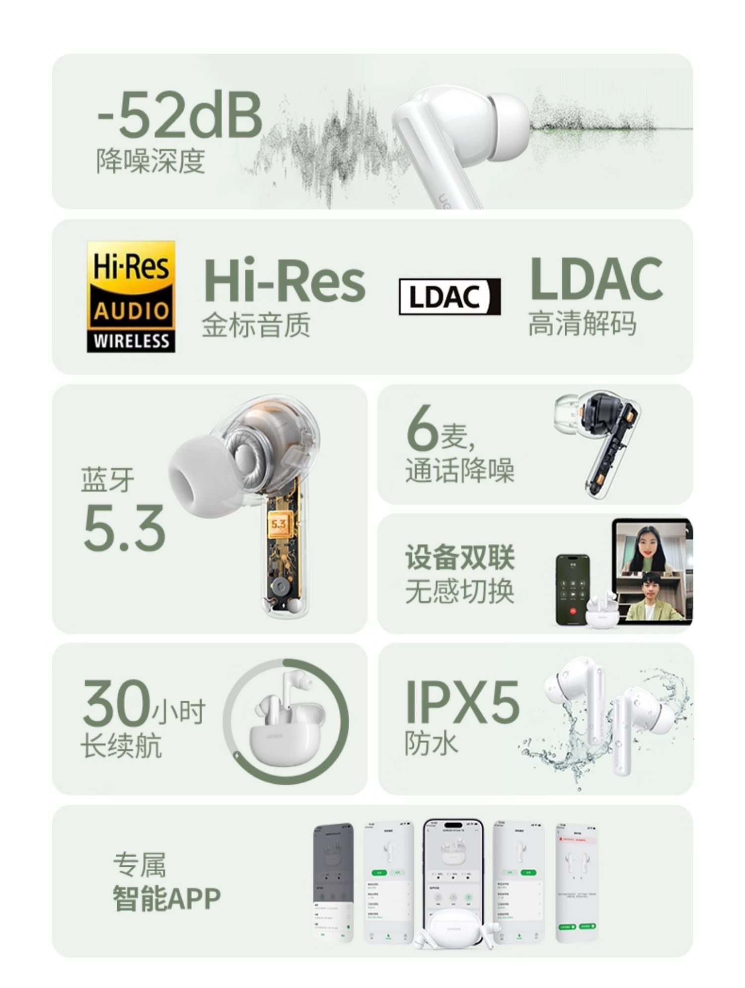 ugreen绿联-更专业更安心的数码品牌