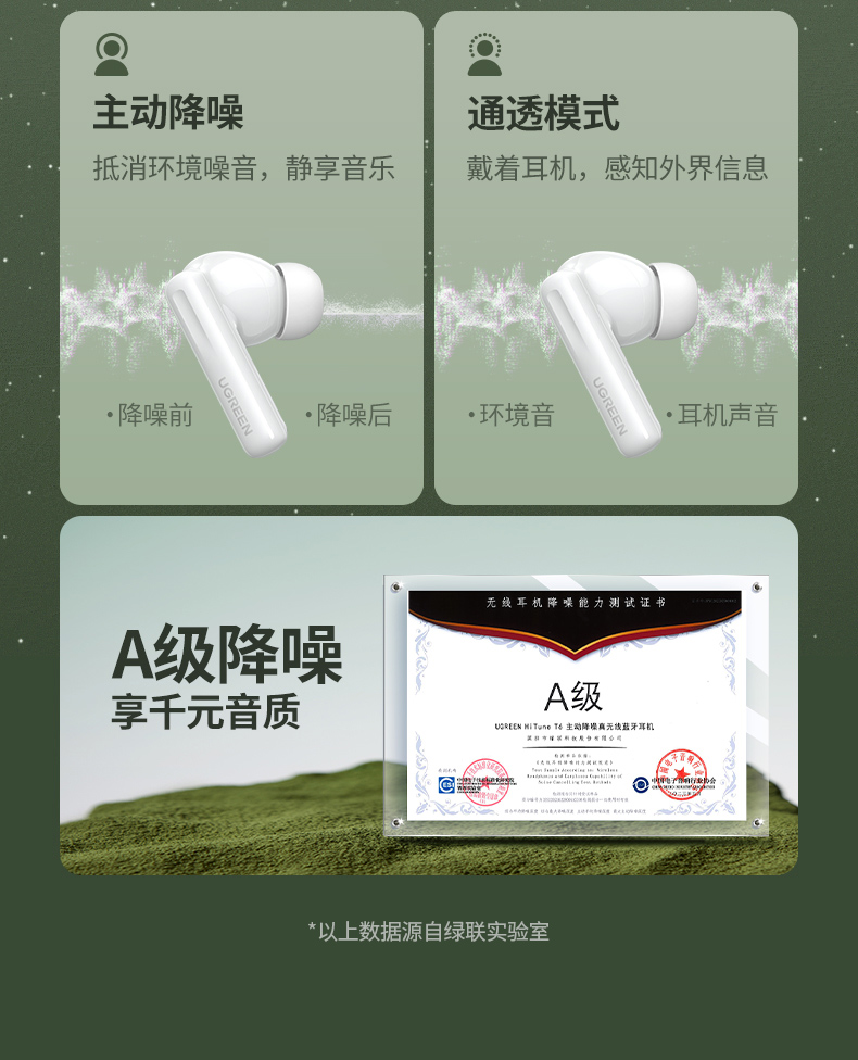 ugreen绿联-更专业更安心的数码品牌