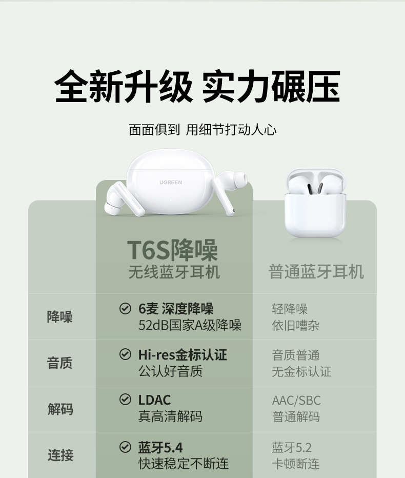 ugreen绿联-更专业更安心的数码品牌