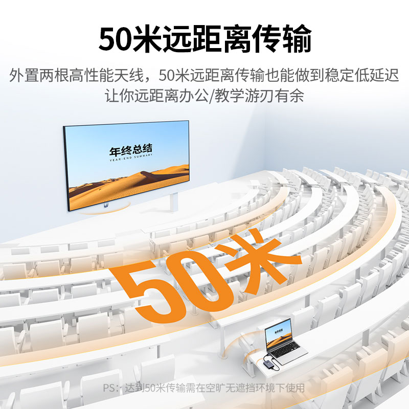 绿联企业级hdmi vga双接口无线投屏器