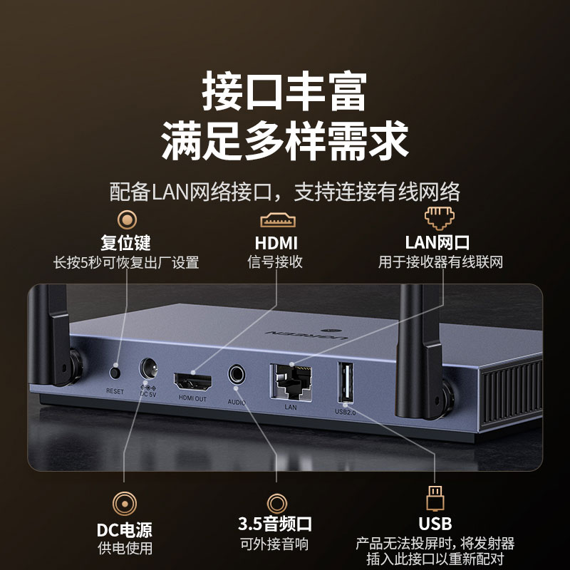 绿联企业级点对点1080p无线投屏器