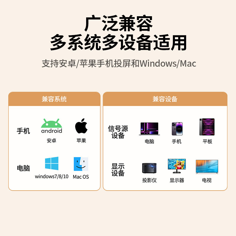 绿联4k60hz无线投屏器 旗舰级投屏器