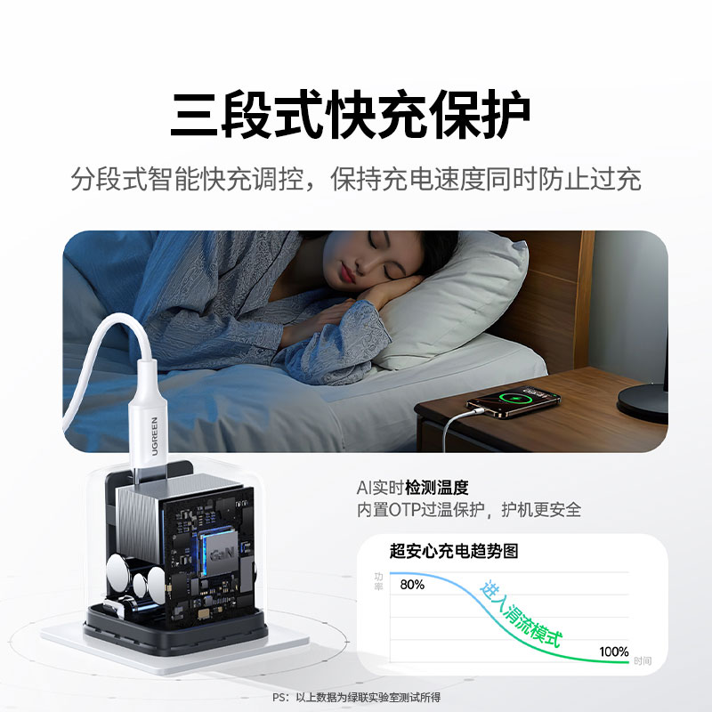 绿联 45w 快充氮化镓充电器 iphone17专用