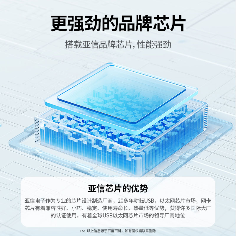绿联usb type-c双接口转rj45千兆网卡