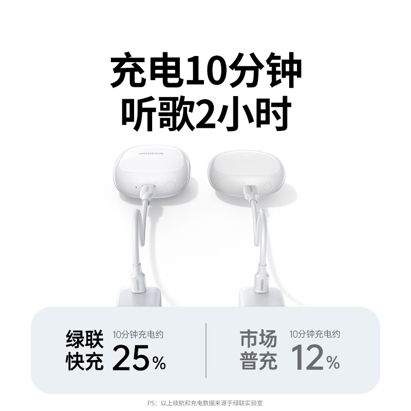 绿联hitune a3 豆式无线蓝牙耳机 黑白双色可选