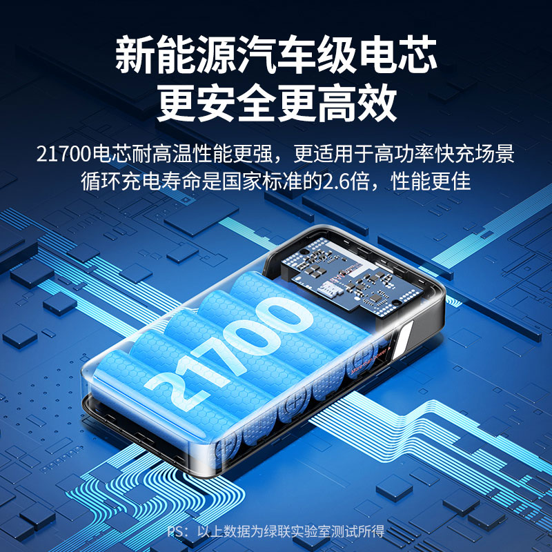 绿联145w快充移动电源 25000mah