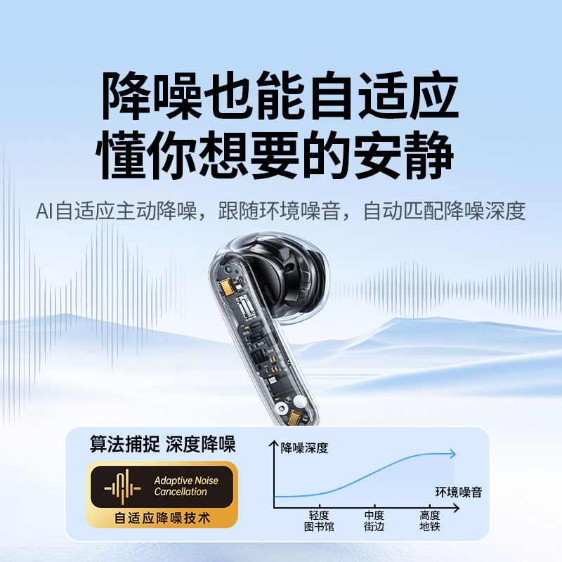 绿联hitune h6 pro 主动降噪蓝牙耳机