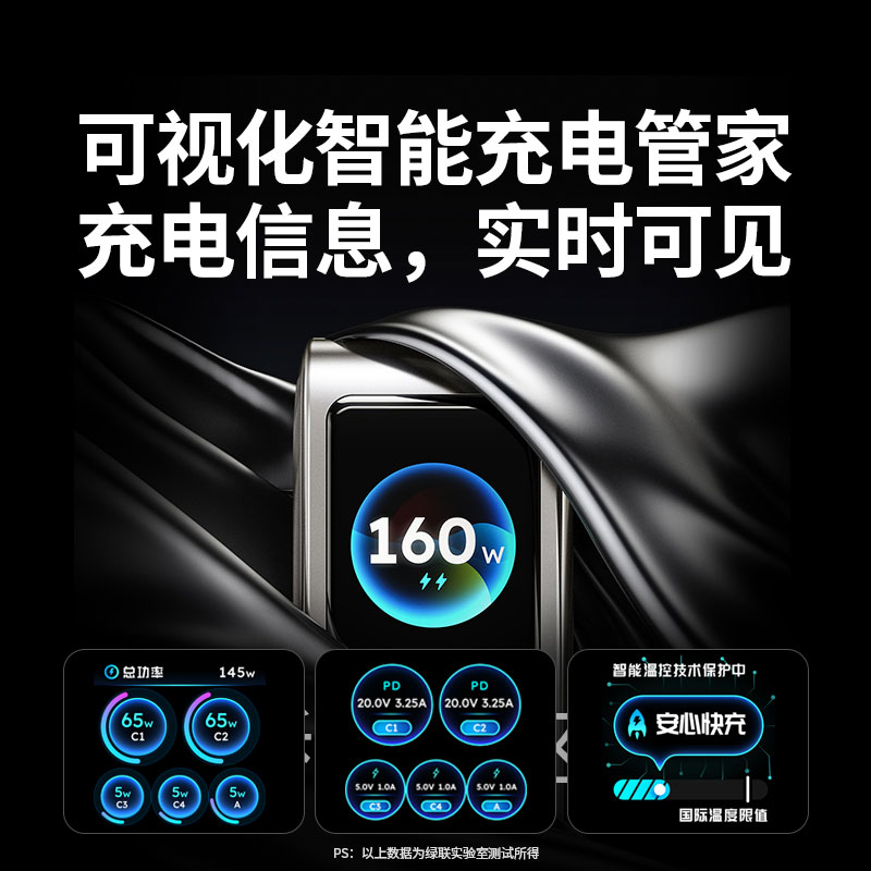 绿联速显充 160w快充屏显氮化镓五口充电器