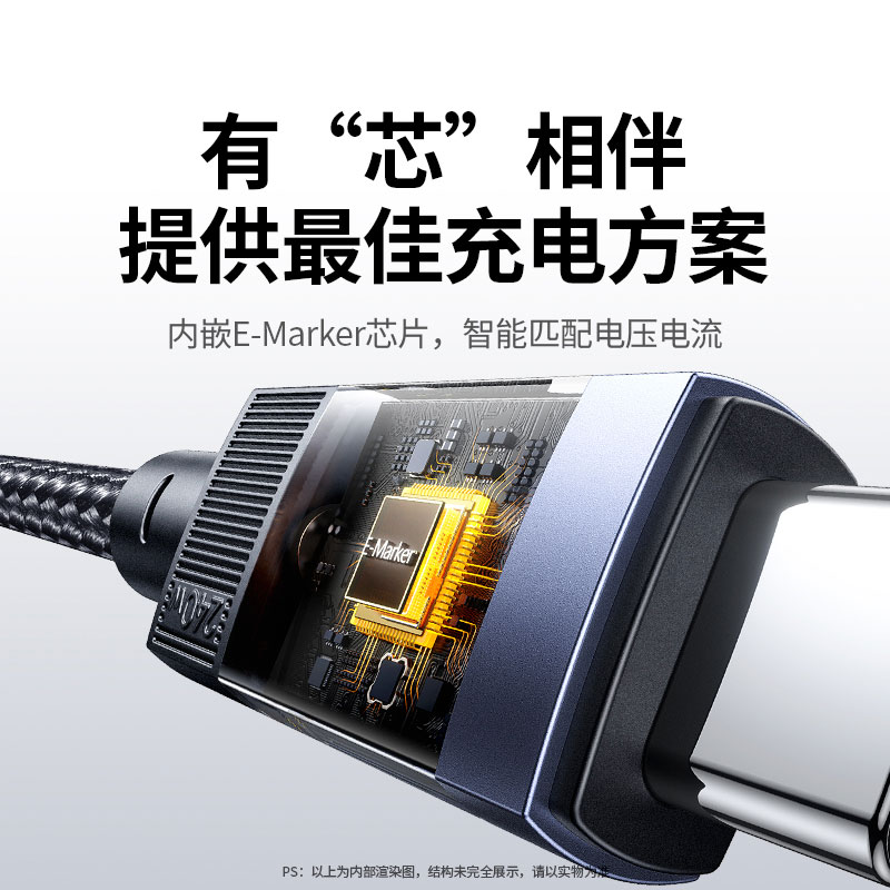 绿联全功能type-c编织数据线 240w快充 支持4k投屏