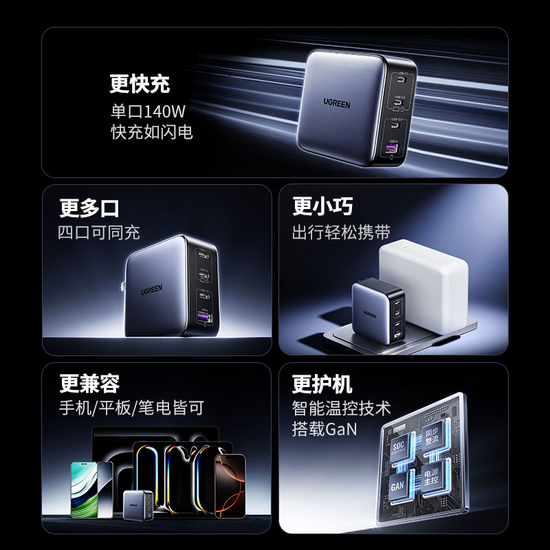 绿联 140w 四口氮化镓充电器套装