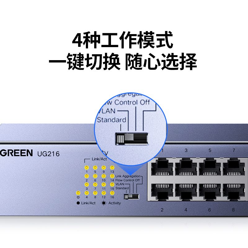 绿联16口千兆交换机 企业级机架式网络分线器
