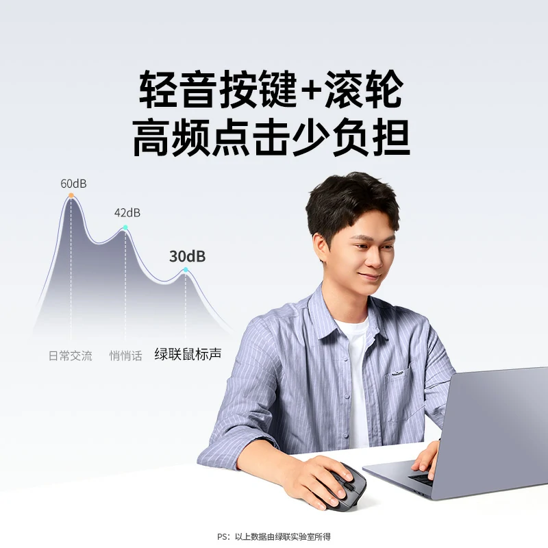 绿联双模无线垂直人体工学鼠标