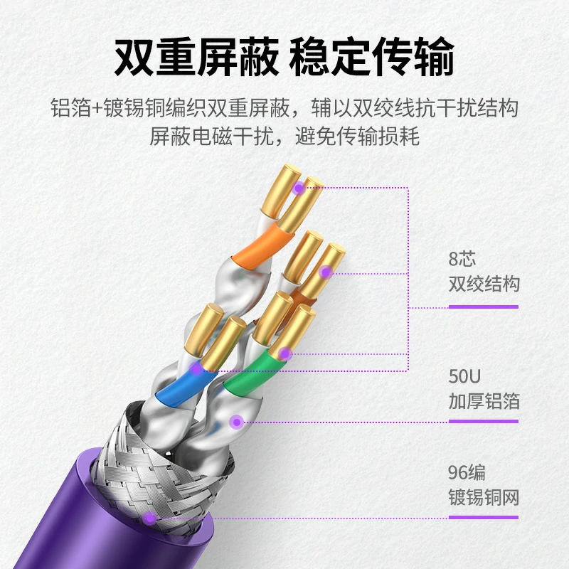 绿联七类万兆双屏蔽工程箱线