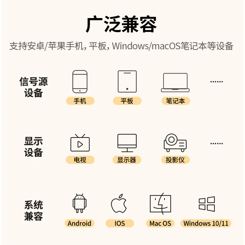 绿联4k高清 无线手机投屏器