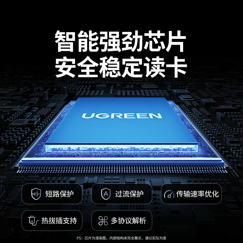绿联双口高速双接口读卡器 sd/tf同读