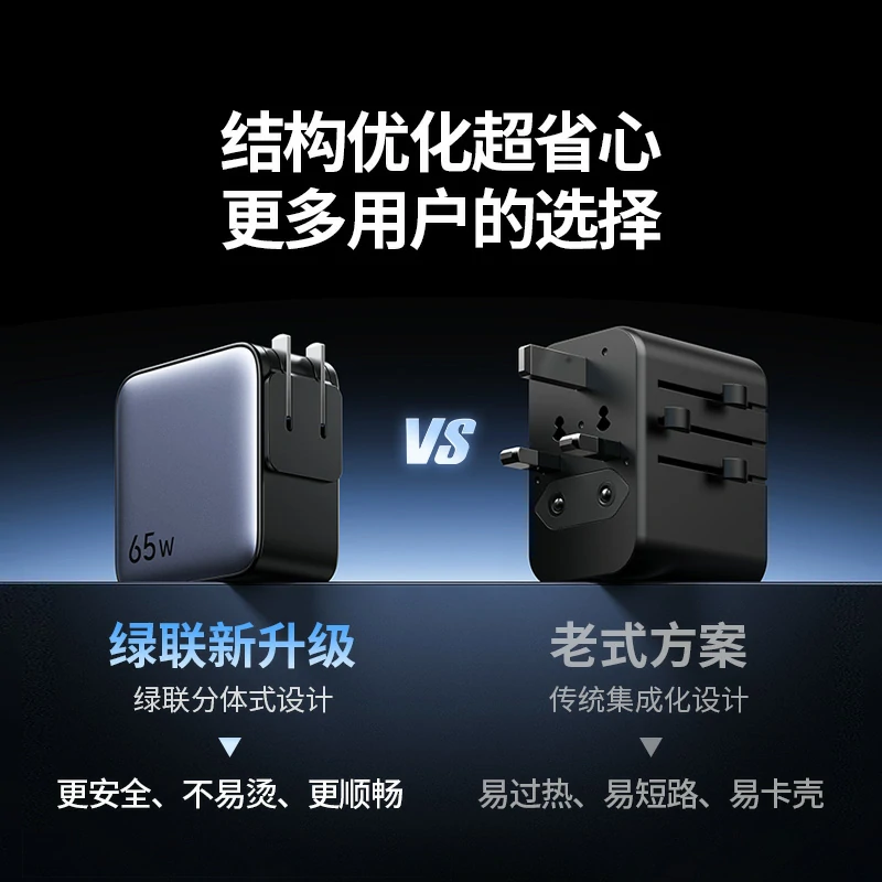 绿联65w氮化镓旅行充 多国转接头三口快充套装
