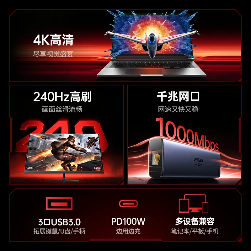 绿联type-c六合一扩展坞 4k60hz千兆网口