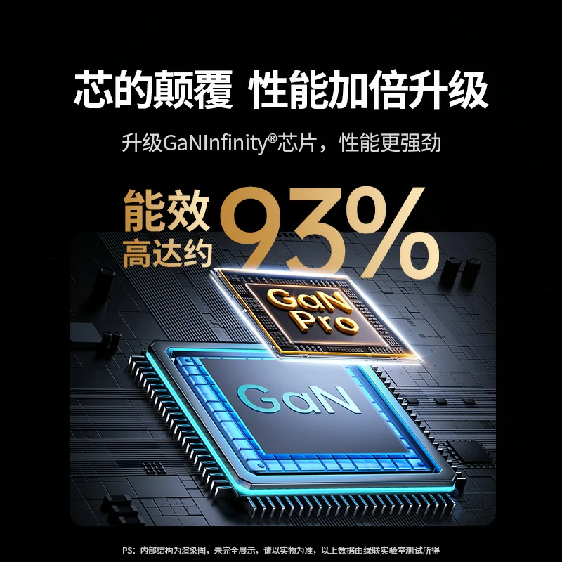 绿联nexode 闪充湃pro 65w三口氮化镓饼干充电器