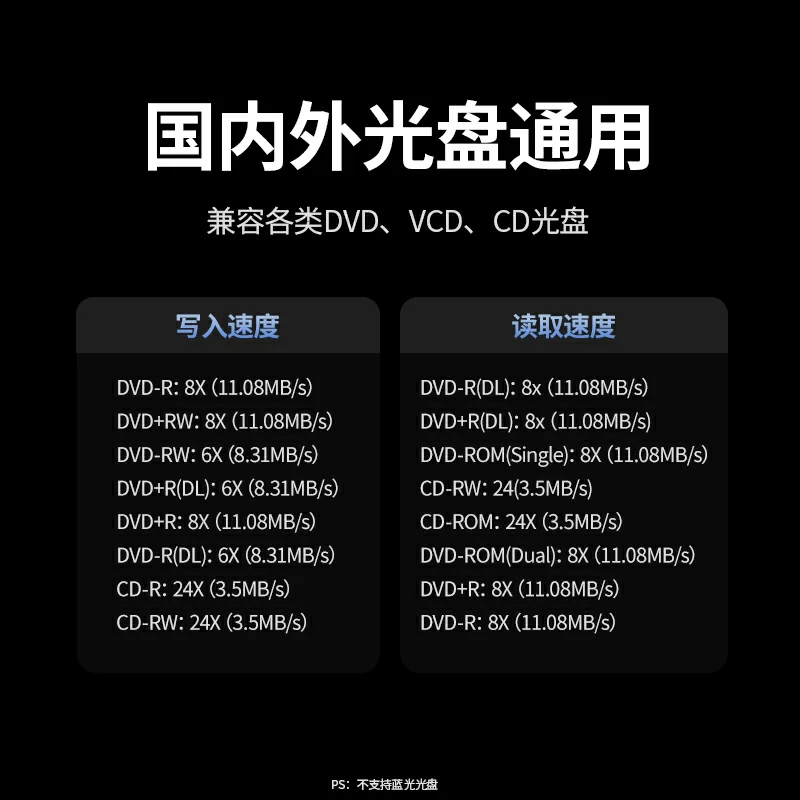 绿联外置光驱刻录机 双接口免驱便携