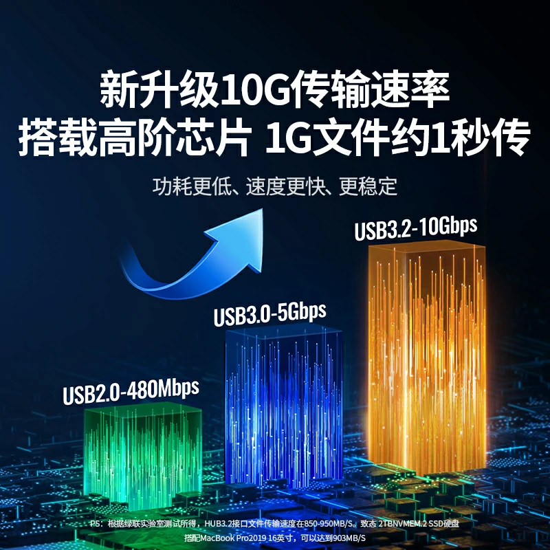 绿联type-c六合一鳍纹扩展坞